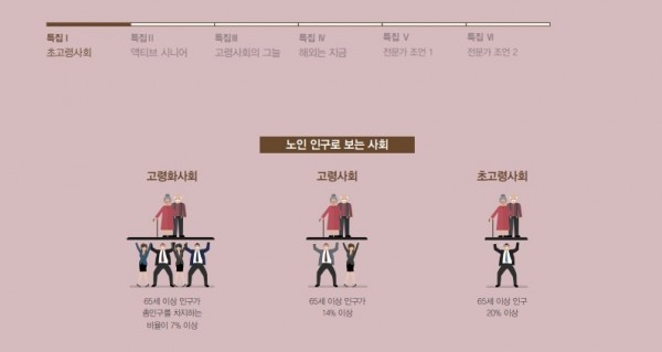 료시니어 특별기획자사진2.jpg