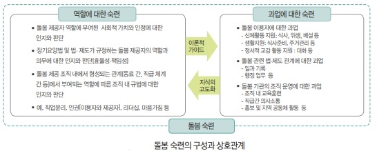 페이지 원본 노인 돌봄_1.jpg